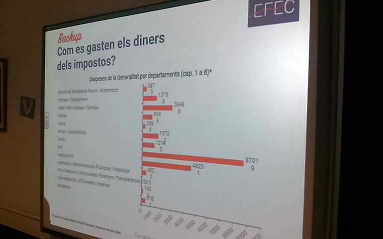 SESSIÓ SOBRE IMPOSTOS PELS ALUMNES DE 4rt ESO