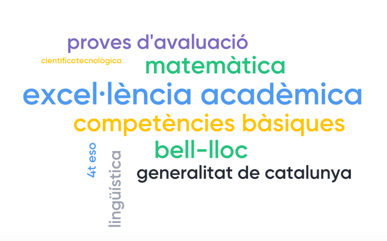 ccbb-resultats-bell-lloc